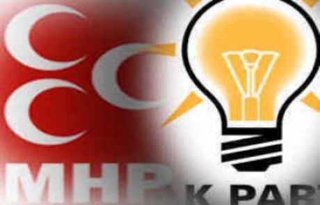 Akp Ve Mhp Arasında