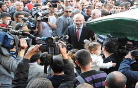 'türkiye Rayından Çıktı'