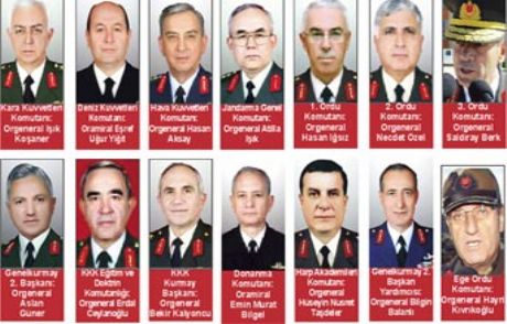 Akp'den Genelkurmay Zirvesine Sert Yanıt