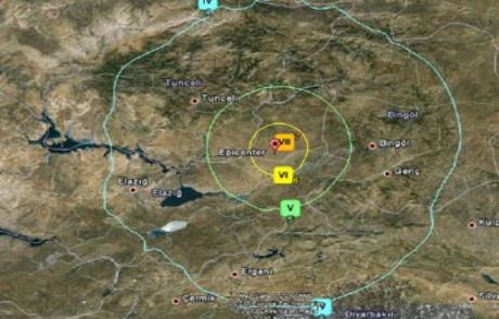 Deprem Geliyorum Dedi Önlem Alınmadı
