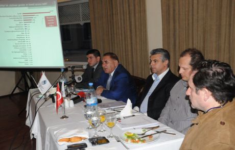 Riskler Ve Beklentiler 2010 İstanbul