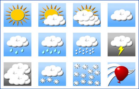 Meteoroloji 5 İli Sel İçin Uyardı