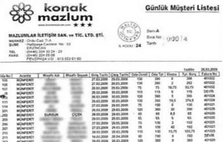 İki Şok Belge