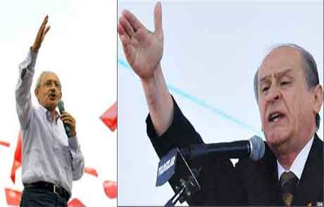 Bahçeli'nin Hedefi Kılıçdaroğlu