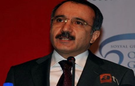 Öss 2017'de Kalkıyor Mu?