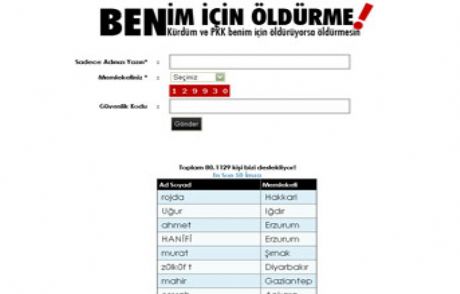 Kürtlerden Pkk'ya Çağrı...!!!