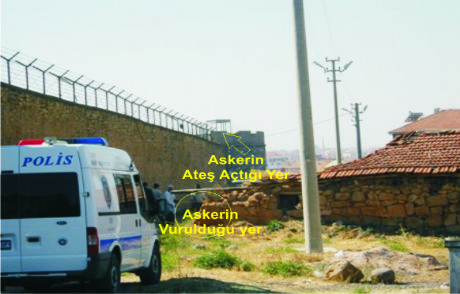 Bir Asker; Asker Arkdaşını Vurdu