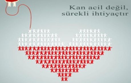 Kan Bağışı Kampanyası