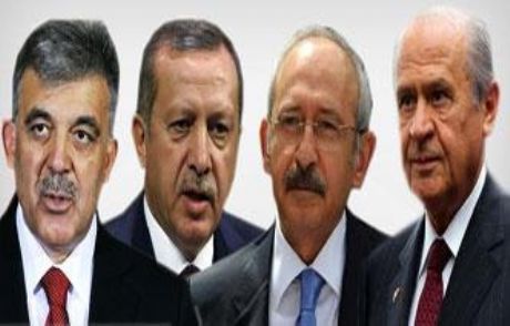 Liderlerin Bayram Mesajları
