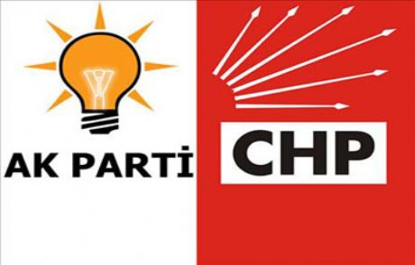 Akp Ve Chp Arasındaki Kavga Büyüyor