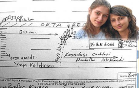 Görüntüler Polisi Yalanladı