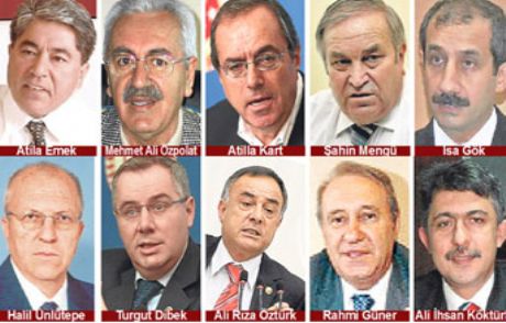 Chp'den Ağır Bildiri