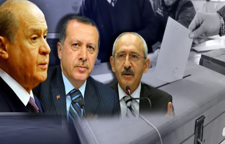 Ak Parti'den Onlar Da Endişeli!