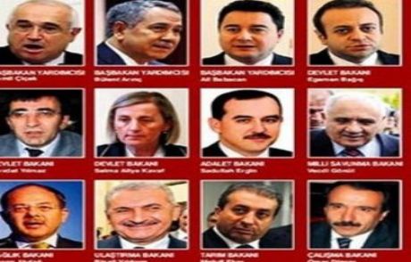 Bakanlar Nereden Aday Oldu?
