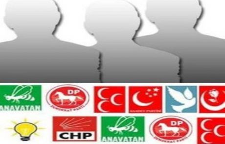 284 Vekil Çizik Yedi!
