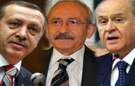 'en Çok Okumuş' Aday Hangi Partide?
