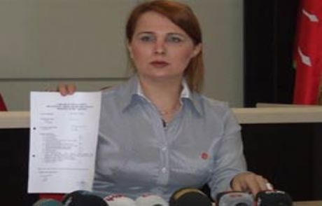 Chp'li Aday İntihara Kalkıştı!