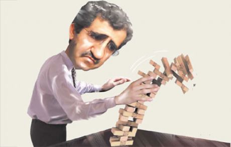 Ösym İşte Böyle Çöktü