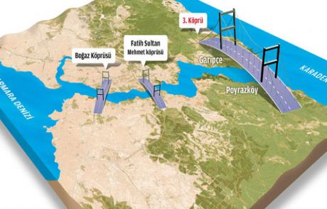 Üçüncü Köprü İçin Düğmeye Basılıyor