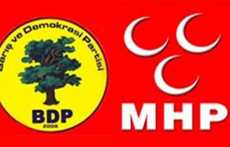 Bdp Ve Mhp'den Tokat Gibi Cevap