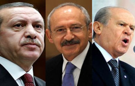 Ak Parti Ve Mhp Uçtu; Chp'ye Şok!