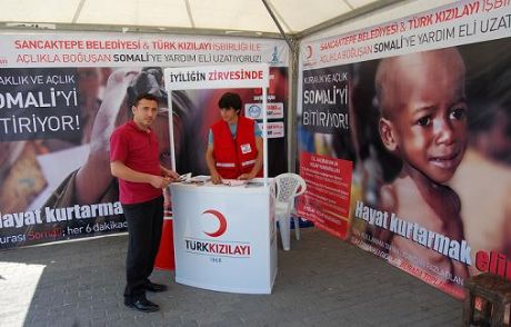 Sancaktepe'den, Somali'ye Yardım