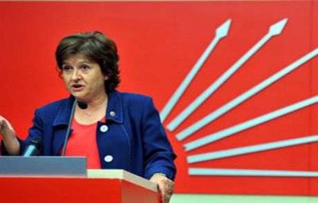 Chp: 2250 Yönetici Kızağa Çekildi