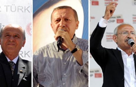 Ak Parti Yüzde 50'nin Altına İndi