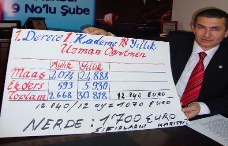 Öğretmen Maaşlarını Bir De Biz Açıklayalım