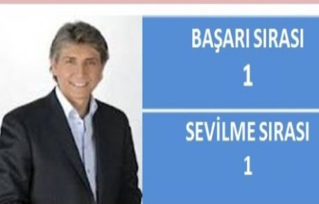 En Başarılı Ve En Sevilen Belediye Başkanı