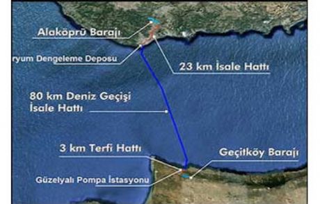 'asrın Projesi'nde Bir Adım Daha Atıldı