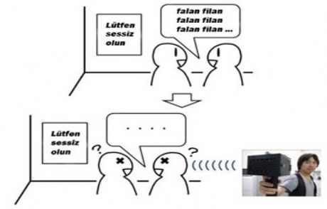 Japonların Son İcadı: Geveze Savar