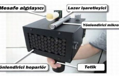 Gevezeleri Susturan Buluş!