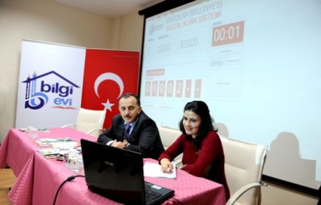 23 Nisan Hediyeleri Helikopter Gezisi!