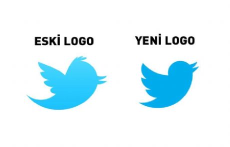Twitter'ın Yeni Kuşu