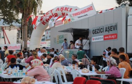 İhh, Yardım Çalışması Yapacak