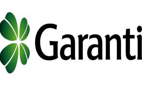 İşte Garanti'nin 2012 Yılı Karı