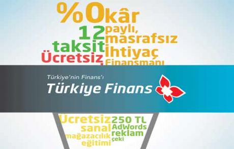 Türkiye Finanstan E-ticaret Finansmanı