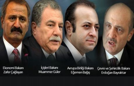 4 Eski Bakan İçin Komisyon Toplanıyor