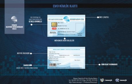 50 Bin Mühendise E-imza Attırmayı Hedefliyor