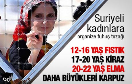 Suriyeli Kadınlara Fuhuş Tuzağı