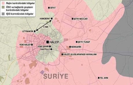 Halep'in Hayat Koridoru Tehlikede