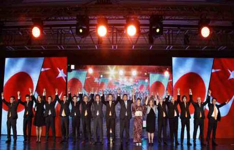 Hedef; Dünya Liderliği
