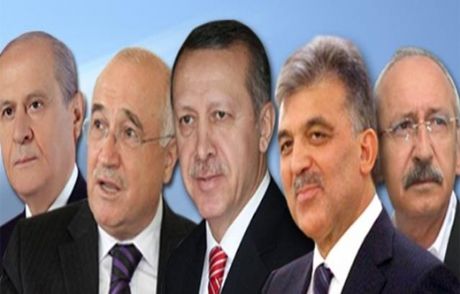 Liderlerin Çanakkale Mesajı