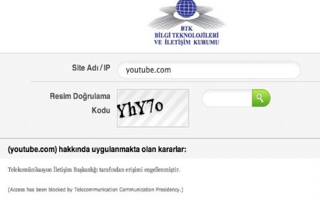 Youtube'a Erişim Yasağı