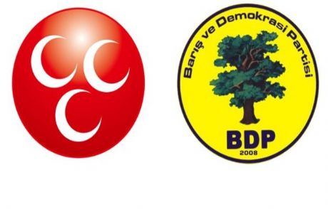 Mhp İle Bdp Arasında Polemik