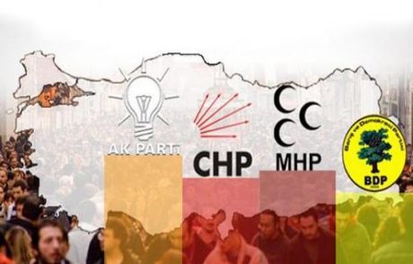 İki İlden Chp'ye Kötü Haber!