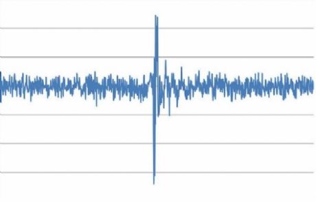 Bodrum'da Deprem
