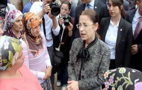 Selzedeler İçin Çamaşır Makinası Talimatı