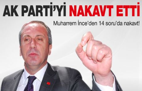 Muharrem İnce'den 14 İsrail Sorusu